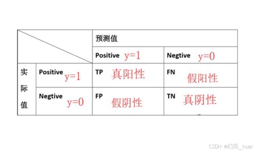 冠心病吃药了心里难受怎么办-冠心病用药后还是恶心网 - 为你提供冠心病用药、冠心病吃药了为什么还会心慌胸闷
