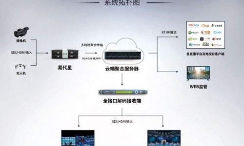 冠心病用药有哪些药-冠心病用药后还是恶心网 - 为你提供冠心病用药、冠心病吃药了为什么还会心慌胸闷